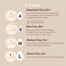 Suavinex Zero Zero Newborn Starter Set Small Anti Colic Baby Bottle + Pacifier, Adaptable Flow, Medium Image 2