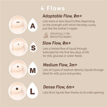 Suavinex Zero Zero Newborn Starter Set Small Anti Colic Baby Bottle + Pacifier, Adaptable Flow, Medium Image 2