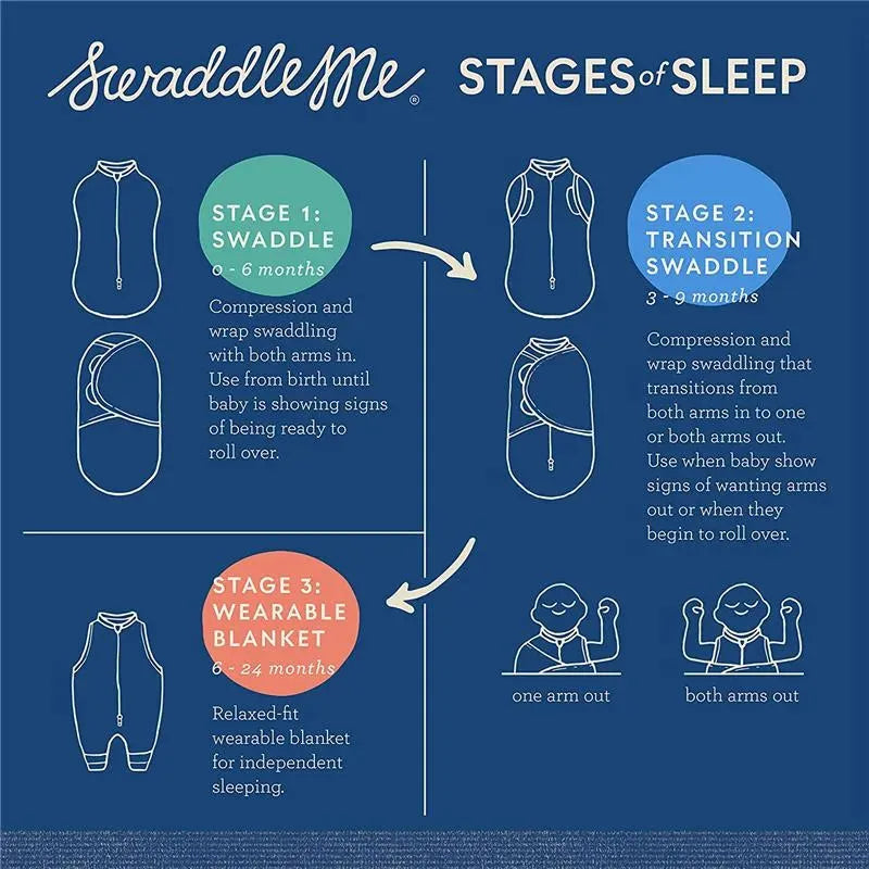 summer infant original swaddle Summer Infant