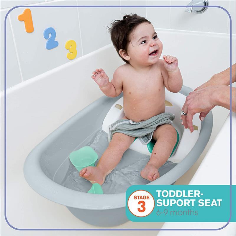 Summer Infant - Gentle Support Multi Stage Tub Image 4