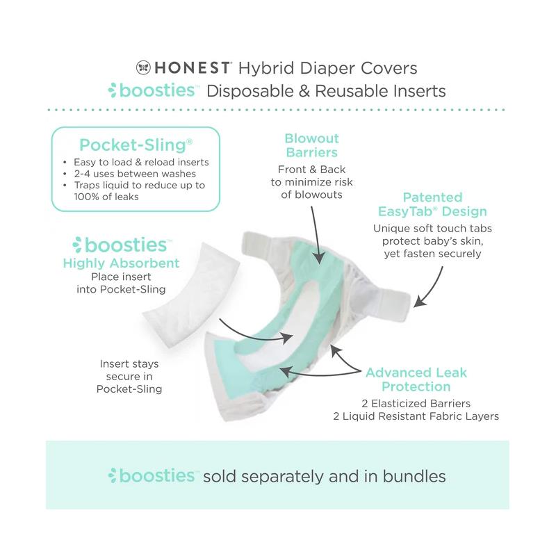Swaddle Designs Honest Cotton Muslin Hybrid Reusable Cloth Diaper Cover, Shine On  Image 5