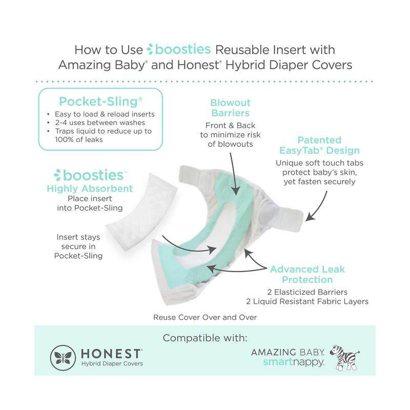 Swaddle Designs Pack of 10 Boosties Disposable Inserts Image 3