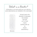 Swaddle Designs Pack of 10 Boosties Disposable Inserts Image 5