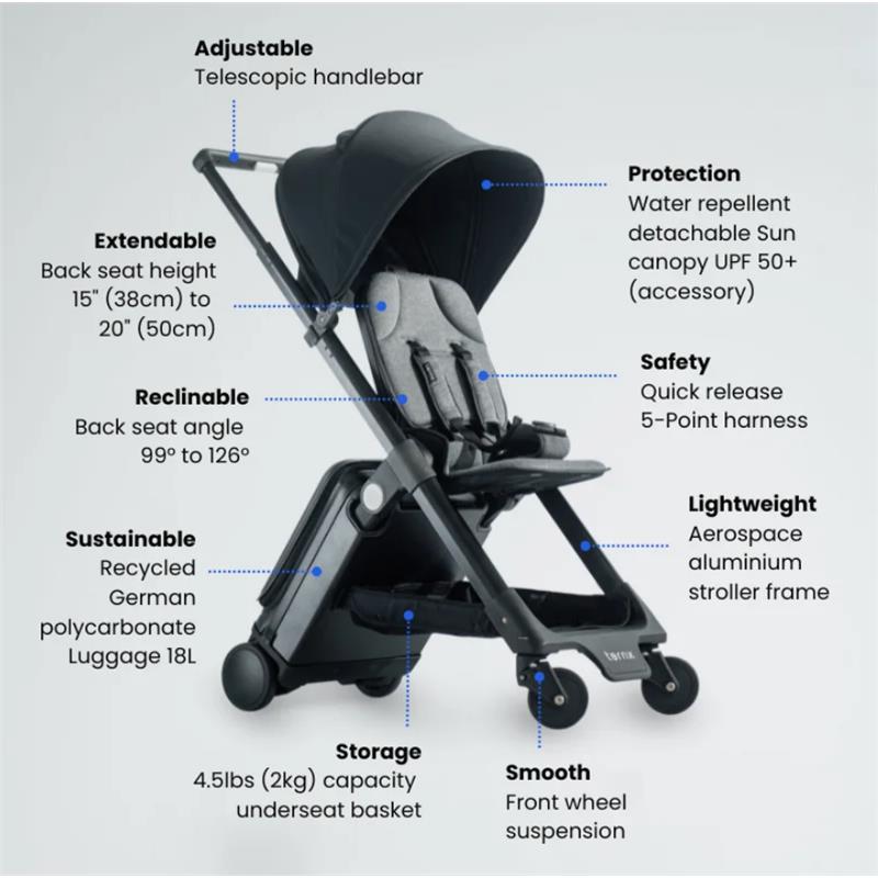 Ternx - Carry On Luggage Stroller, Black& Grey Image 2