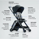 Ternx - Carry On Luggage Stroller, Black& Grey Image 2