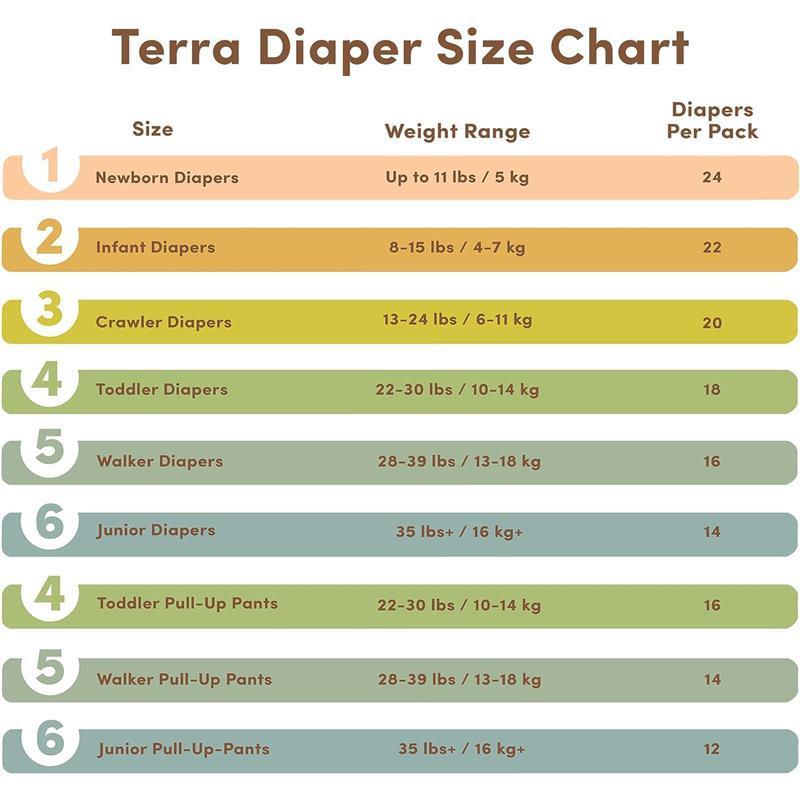Terra - 20Ct 85% Plant-Based Diapers, Size 3 Image 4