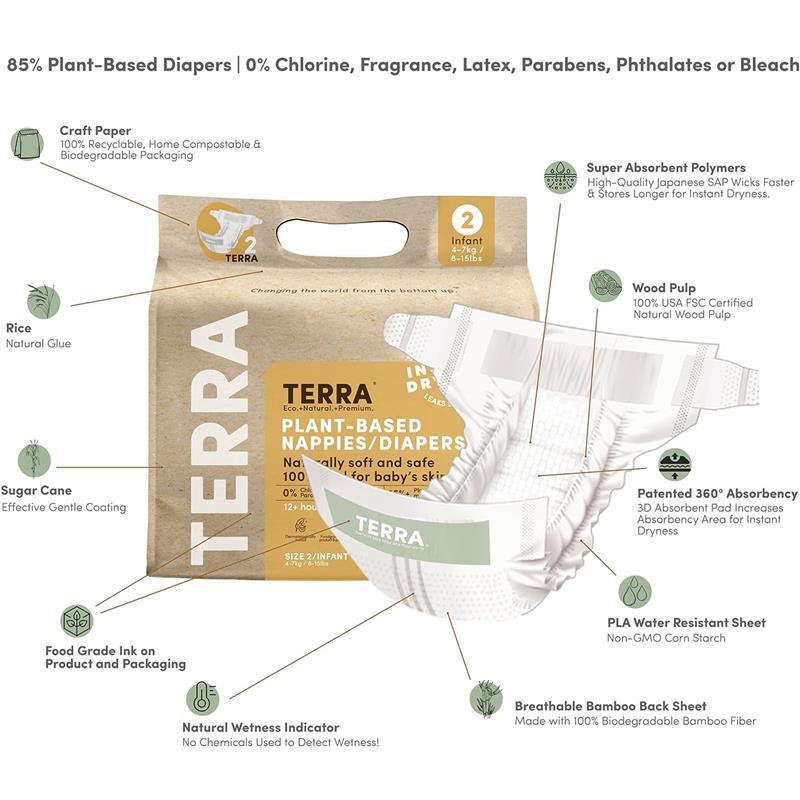 Terra - 22Ct 85% Plant-Based Diapers, Size 2 Image 5