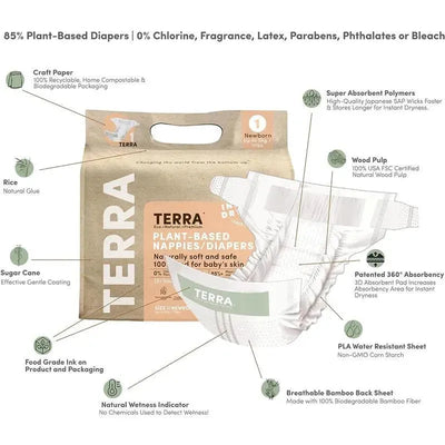 24-count pack of Terra size 1 newborn diapers, featuring plant-based materials and natural ingredients for baby safety.