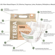 Terra - 24Ct Newborn Diapers 85% Plant-Based, Size 1 Image 2