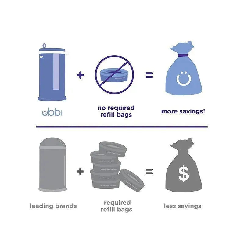 Ubbi - Steel Odor Locking Diaper Pail, Chrome Image 5