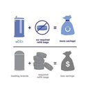 Ubbi - Steel Odor Locking Diaper Pail, Chrome Image 5