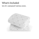 Set of 2 waterproof mattress covers for UPPAbaby Remi V2 Playard, featuring a quilted design in white with gray accents.