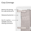 UPPAbaby 2Pk Mattress Covers for Remi V2 Playard; waterproof, machine washable, with secure fit tabs.