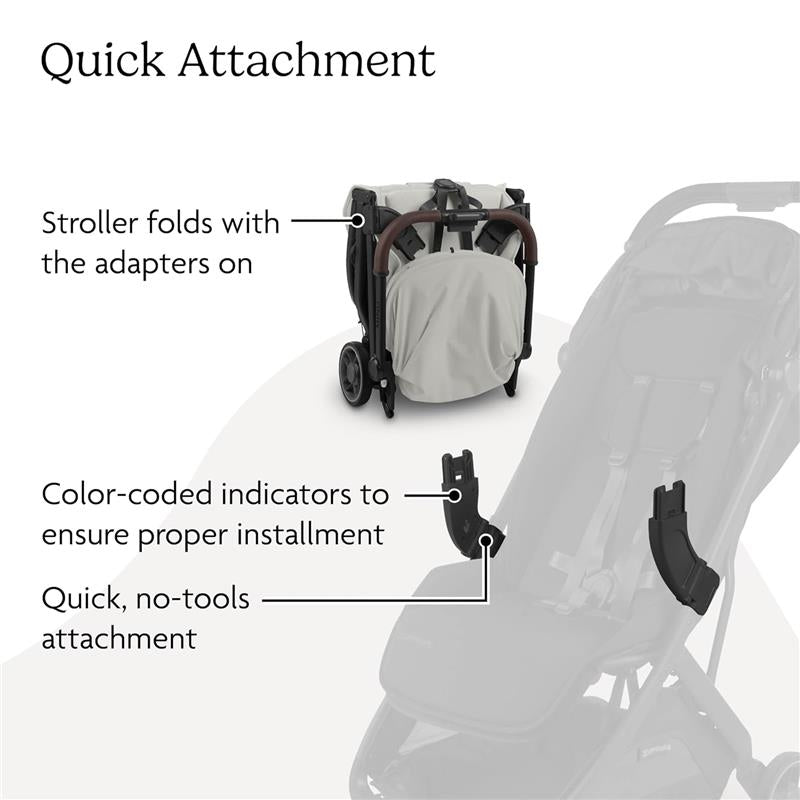 uppababy 2012 car seat adapter UPPAbaby Car Seat Adapters for Minu V3/Mesa/Aria