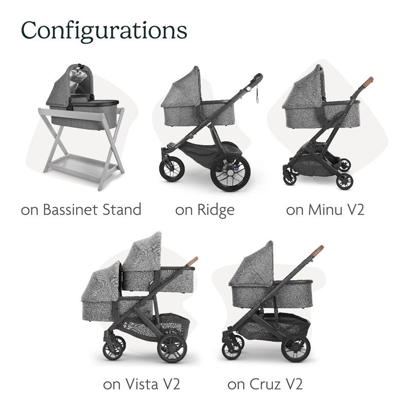 Uppababy Minu With Vista Bassinet Stroller Uppababy Vista Bassinet