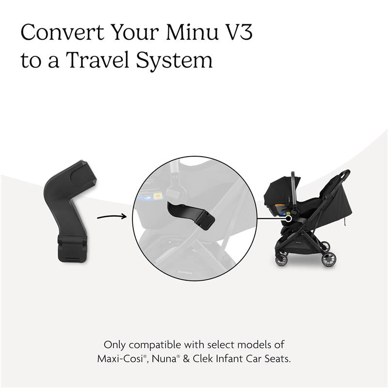 Uppababy - Car Seat Adapters For Minu V3 (Maxi-Cosi®, Nuna®, Cybex, Besafe®) Image 3