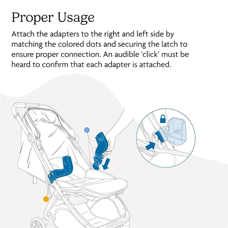 Uppababy - Car Seat Adapters For Minu V3 (Maxi-Cosi®, Nuna®, Cybex, Besafe®) Image 4