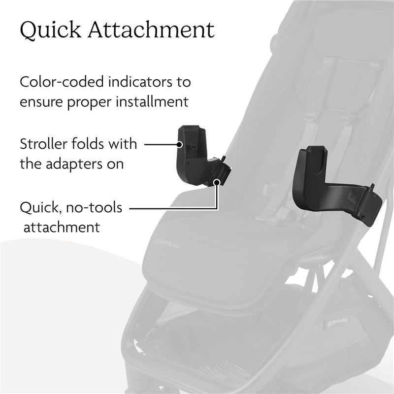UPPAbaby Car Seat Adapters for Minu V3 (Maxi-Cosi , Nuna , Clek )