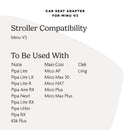 Uppababy - Car Seat Adapters For Minu V3 (Maxi-Cosi®, Nuna®, Cybex, Besafe®) Image 6