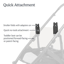 UPPAbaby Cruz V2 Upper Adapter features quick, no-tools attachment for stroller, allowing toddler seat to face forward or parent.