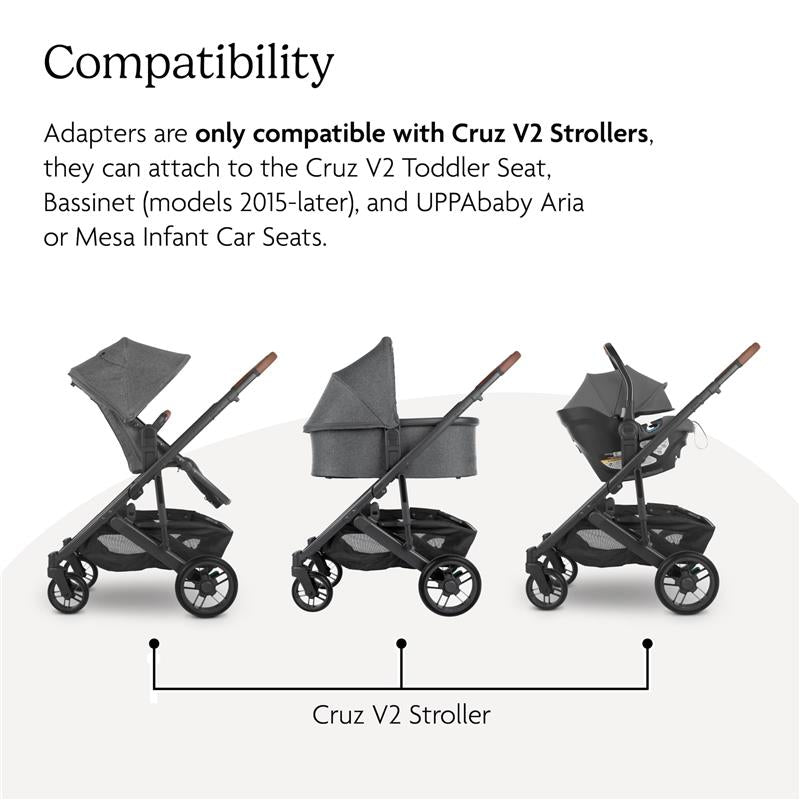Upper adapter for UPPAbaby Cruz V2, demonstrating compatibility with Cruz V2 Toddler Seat, Bassinet, and Mesa Car Seats.