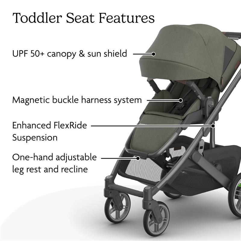 Uppababy - Cruz V3 Stroller, Evelyn (Meadow Green/Graphite Frame/Chestnut Leather) Image 5