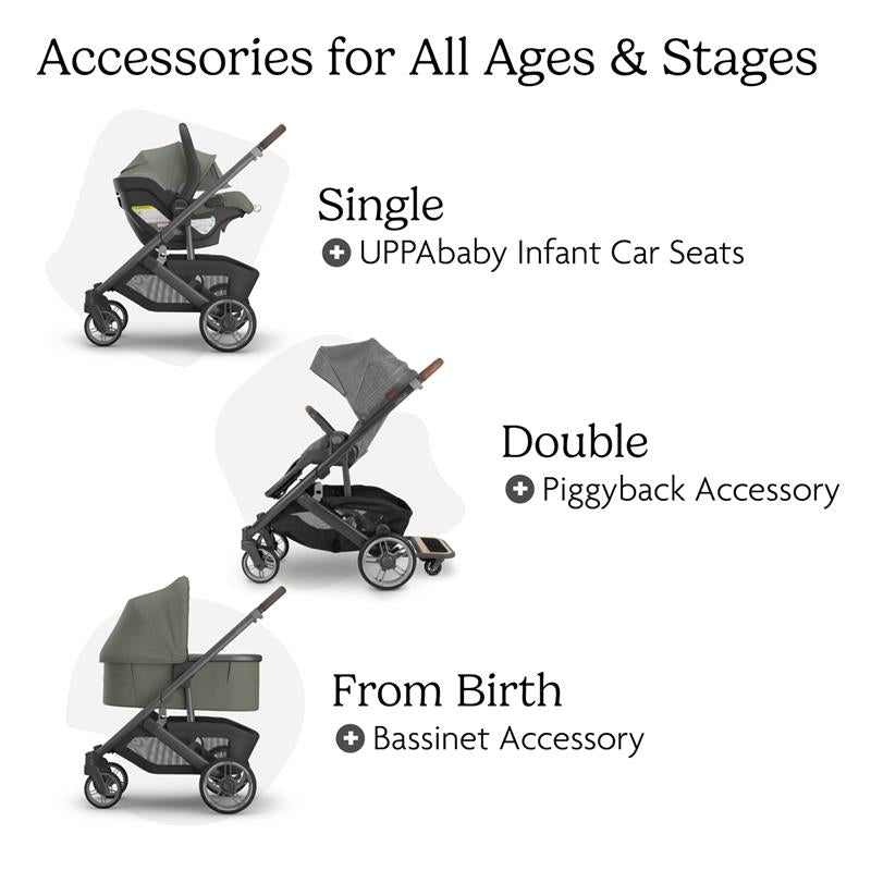 Uppababy - Cruz V3 Stroller, Evelyn (Meadow Green/Graphite Frame/Chestnut Leather) Image 6