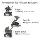 Uppababy - Cruz V3 Stroller, Evelyn (Meadow Green/Graphite Frame/Chestnut Leather) Image 6