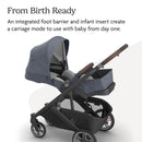 Uppababy - Cruz V3 Stroller, Julian (Dusty Blue Mélange/Carbon Frame/Chestnut Leather) Image 4