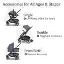 Uppababy - Cruz V3 Stroller, Julian (Dusty Blue Mélange/Carbon Frame/Chestnut Leather) Image 6