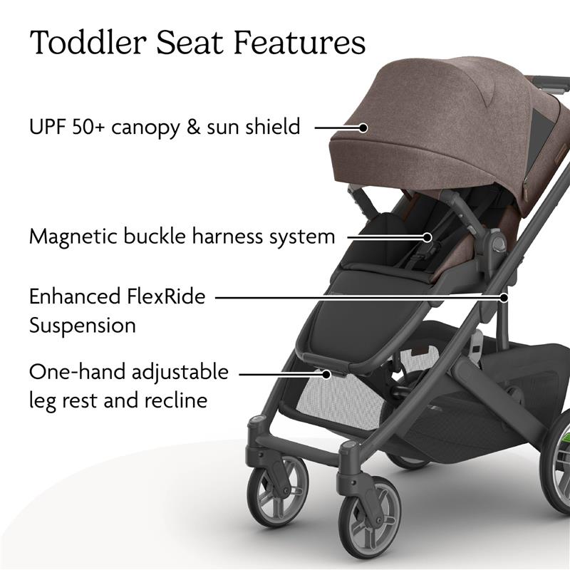 uppababy cruz seat dimensions UPPAbaby Cruz V3 Stroller Owen