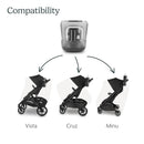Uppababy - Cup Holder For Vista/Vista V2/Vista V3, Cruz/Cruz V2, Minu/Minu V2/Minu V3, Minu Duo Image 6