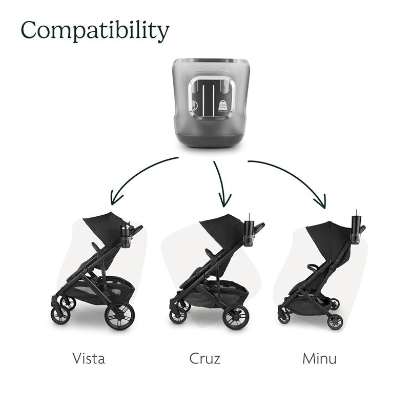 Uppababy - Cup Holder For Vista/Vista V2/Vista V3, Cruz/Cruz V2, Minu/Minu V2/Minu V3, Minu Duo Image 6