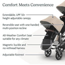 Uppababy - Declan Vista V3 Stroller | Declan Rumbleseat | Upper Adapters Image 9