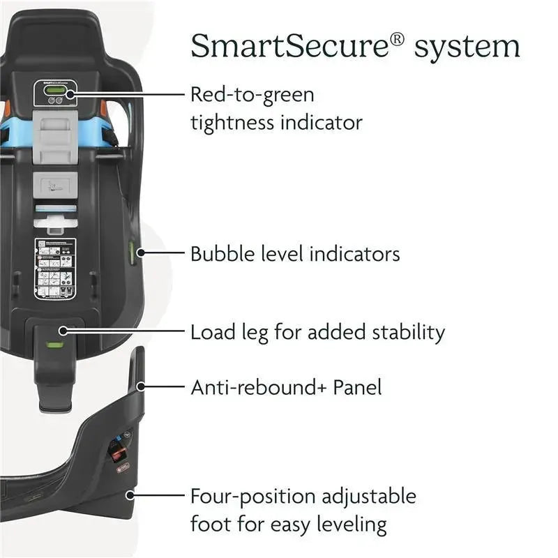 Uppababy - Extra Aria Car Seat Base Image 5