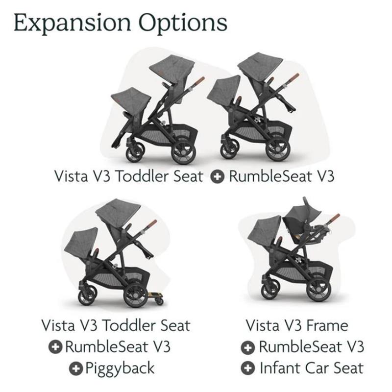 greyson uppababy Uppababy - Greyson Vista V3 Stroller | Greyson Rumbleseat | Upper Adapters