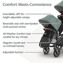 Uppababy - Gwen Vista V3 Stroller | Gwen Rumbleseat | Upper Adapters Image 8