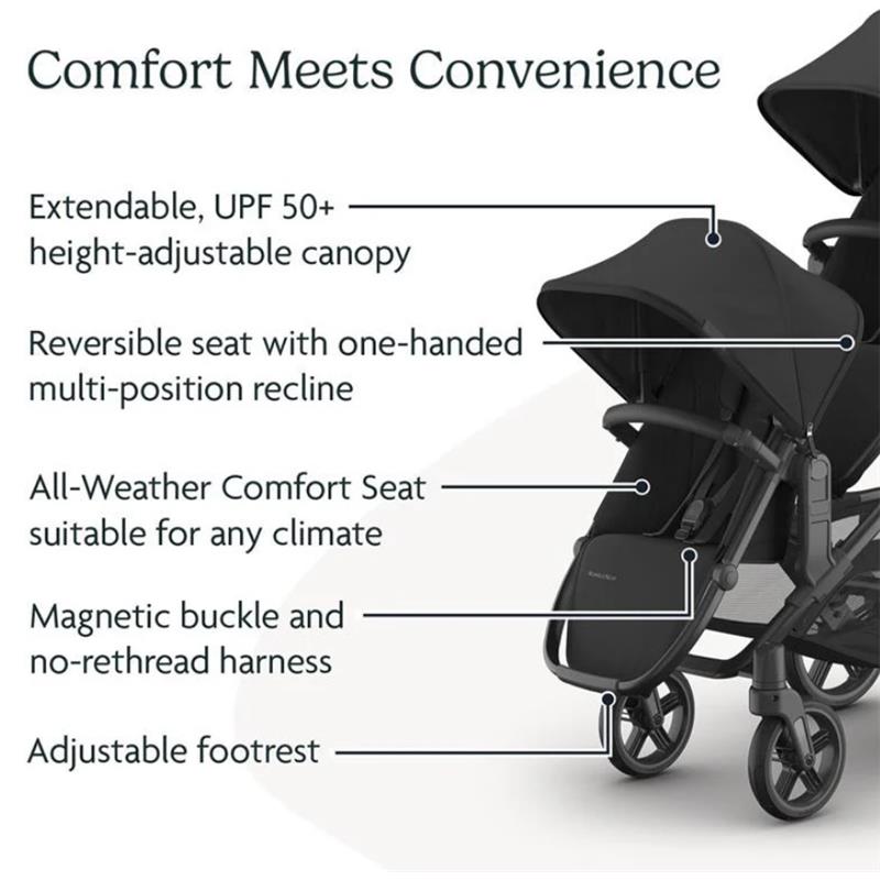 jake uppababy Uppababy Vista V3 + Rumbleseat V3 + Upper Adapters Jake