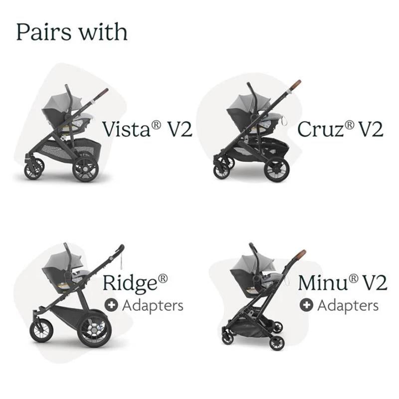 uppababy vista v2 upper adapter Uppababy Vista V3 + Rumbleseat V3 + Upper Adapters Jake