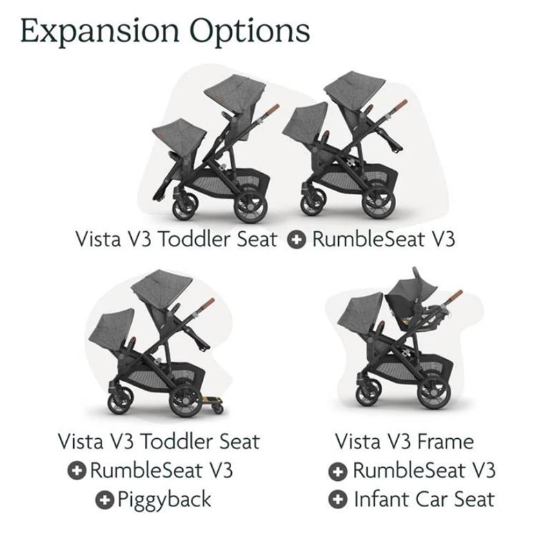 uppababy vista configurations 2015 Uppababy Vista V3 + Rumbleseat V3 + Upper Adapters Jake