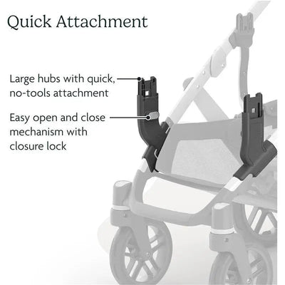Lower adapters for Uppababy Vista and Vista V2, featuring quick attachment hubs and an easy open/close lock mechanism.