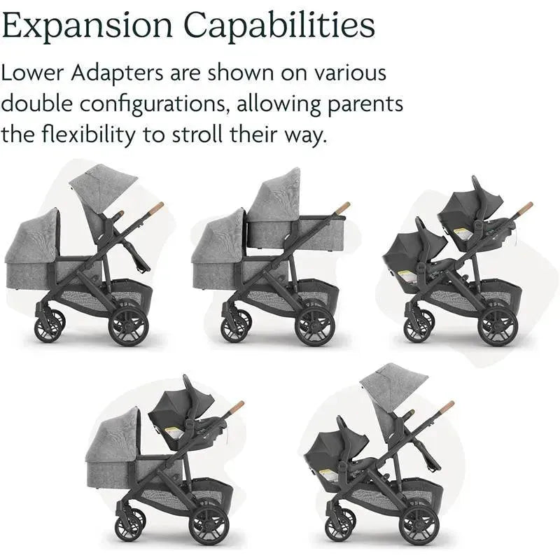 how to put lower adapters on uppababy vista Uppababy