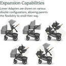 Uppababy - Lower Adapters For Vista And Vista V2 Image 4