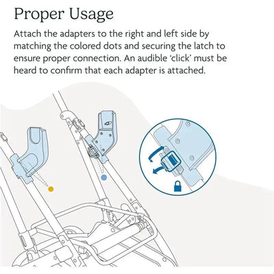 Adapter installation instructions for Uppababy Minu car seat adapter, showing attachment points and latch details.