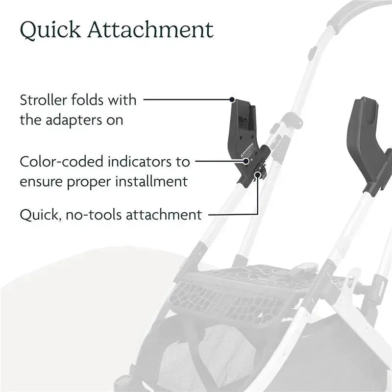adapter maxi cosi uppababy UPPAbaby Minu Car Seat Adaptor for Maxi-Cosi, Nuna and Cybex Infant Car Seats, Black