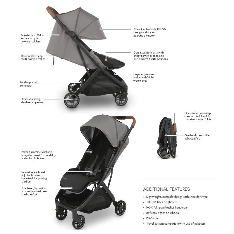 uppababy minu footrest UPPAbaby Minu V3 Stroller Dillan (Stone Blue)