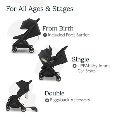 Uppababy Minu V3 Compact Stroller in black, showcasing configurations for from birth, single, and double use with accessories.