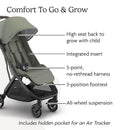 Uppababy Minu V3 Compact Stroller, Evelyn, Meadow Green | Carbon Frame | Chestnut Leather Image 2