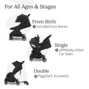 Uppababy Minu V3 Compact Stroller, Jake (Charcoal/Carbon Frame/Black Leather) Image 2