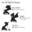 Uppababy Minu V3 Stroller Ada, Sandstone Melange | Chestnut Leather Image 7